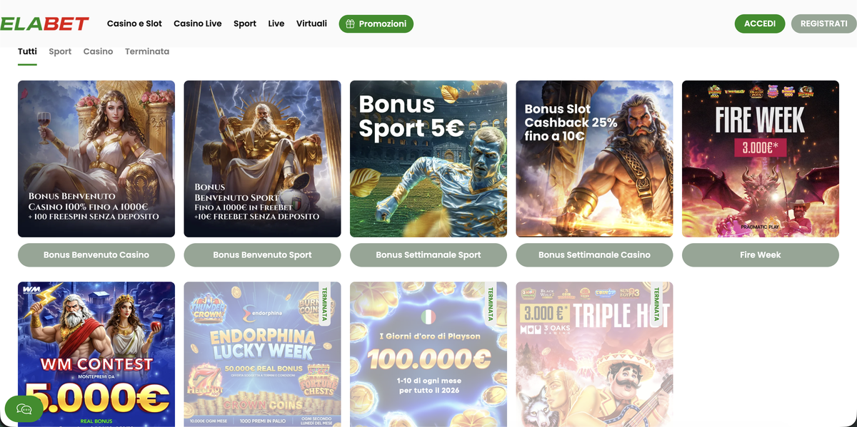 Elabet bonus e promozioni – panoramica
